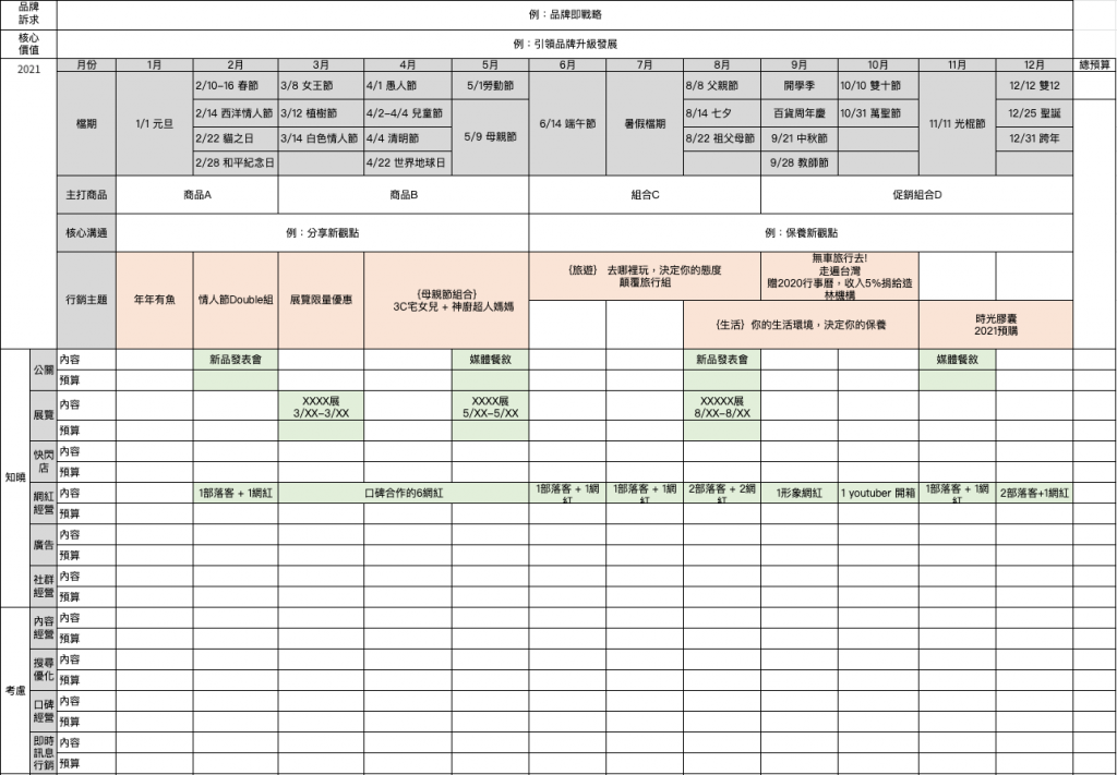 2021品牌行銷時間表-總表