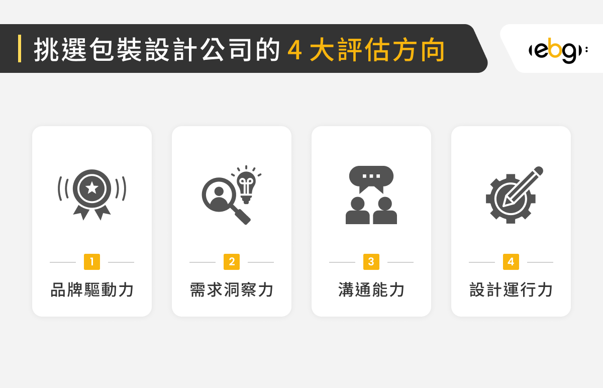 挑選包裝設計公司的 4 大評估方向
