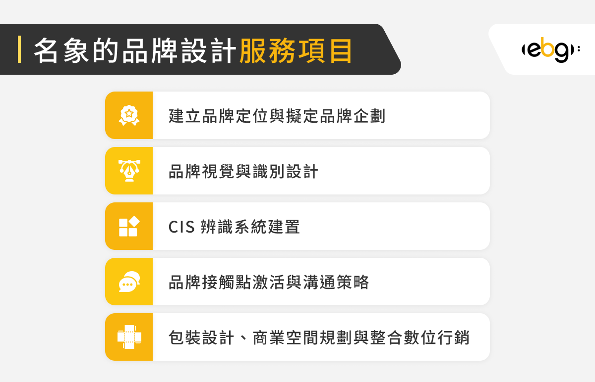 名象的品牌設計服務項目